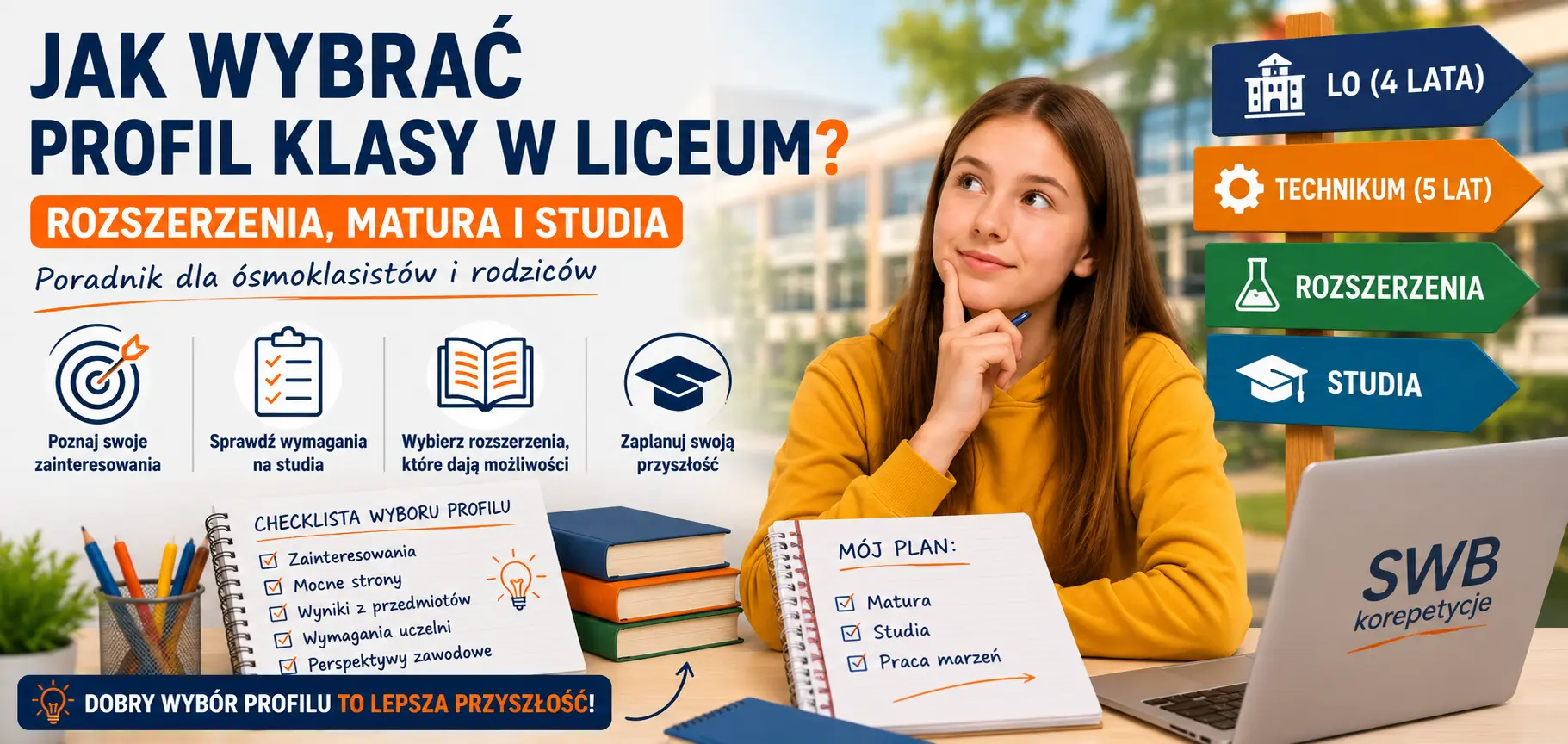 Jak wybrać profil klasy w liceum – rozszerzenia, matura i studia