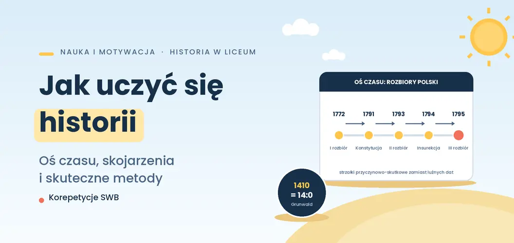Jak uczyć się historii w liceum – oś czasu, skojarzenia i skuteczne metody