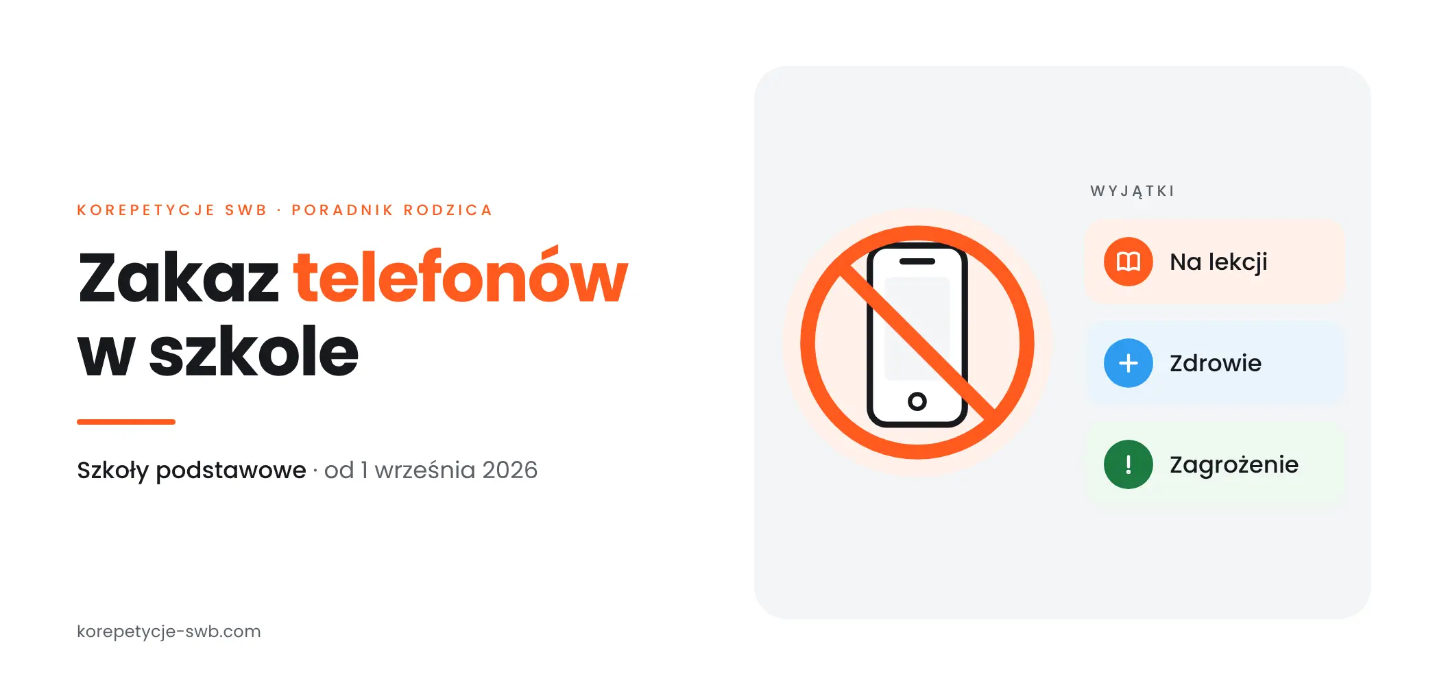 Zakaz telefonów w szkole 2026 – zasady i wyjątki