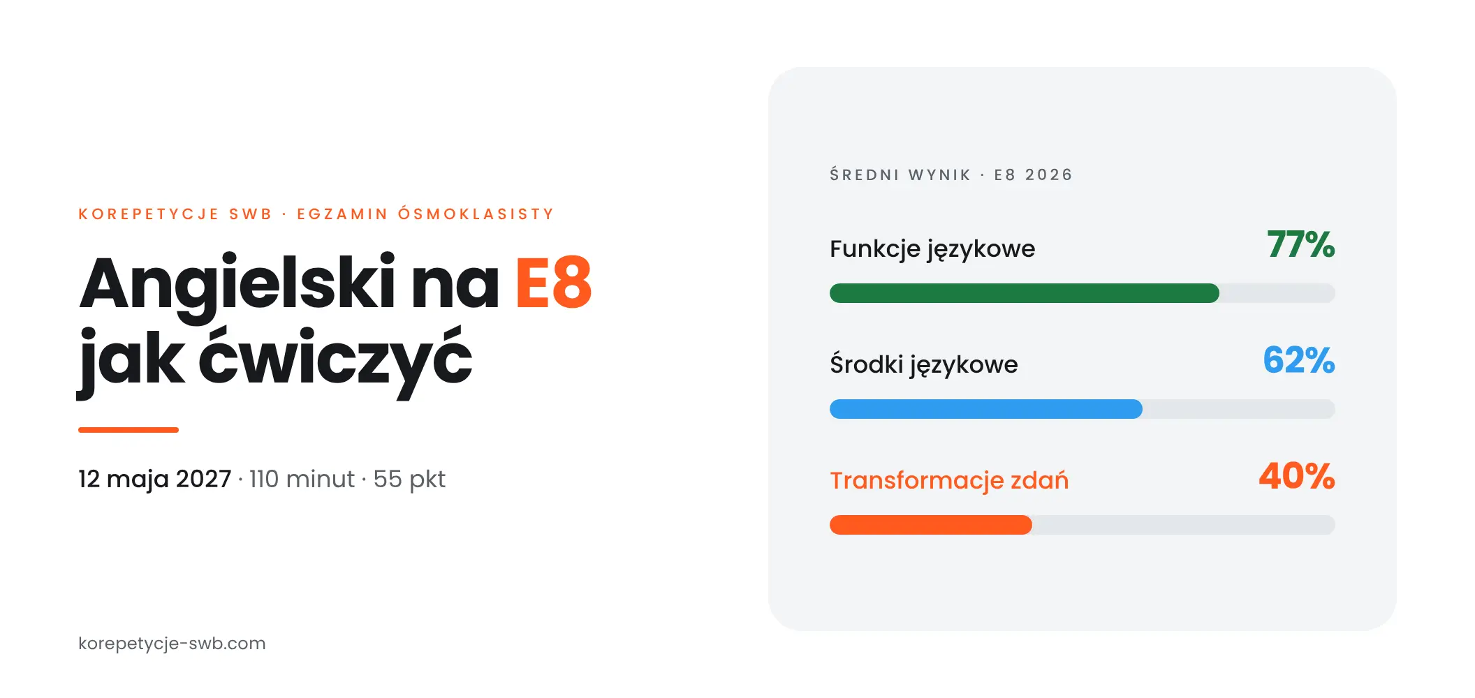 Jak się uczyć angielskiego na egzamin ósmoklasisty – E8
